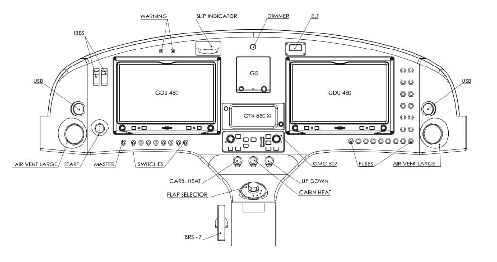 Technical diagram of the avionics panel with dual Garmin GDU 460 displays, G5, and GTN 650 Xi